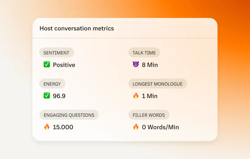 The host conversation metrics of RingCX