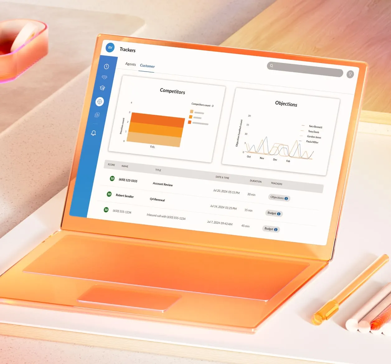 RingCentral's trackers dashboard for conversation intelligence insights